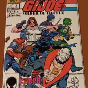 G.I. Joe: Order of Battle #3 Marvel Comics – Cobra Profiles (1987)